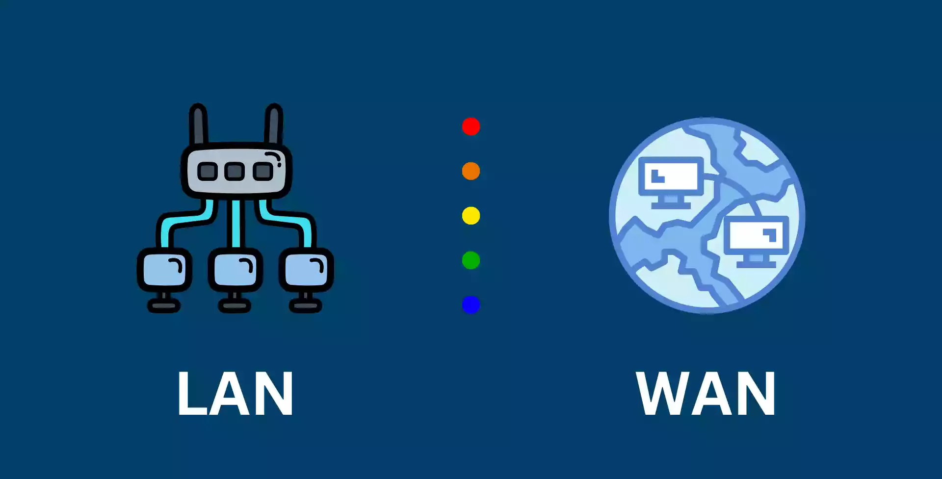 تفاوت‌های LAN و WAN